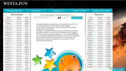 Westa.fun - Лохотрон