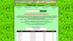 Mining_rublesdv - лохотрон