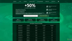 LuckyMoment - лохотрон