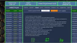 Club invest - Лохотрон