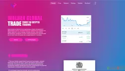 Walden Global Trade LTD - лохотрон