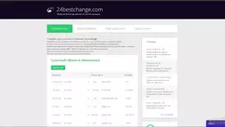 24Bestchange.com - лохотрон