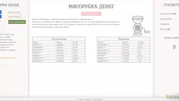 Деньги из Мясорубки - лохотрон
