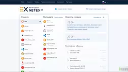 Netex24 - на проверке