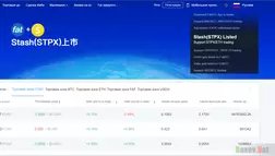 FatBTC - на проверке