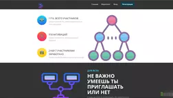 Monetary.biz - лохотрон