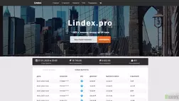 Lindex