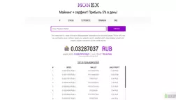 Monex