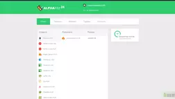 Фальшивый онлайн обменник валют отзывы и обзор. Развод, лохотрон или правда. Только честные и правдивые отзывы на Baxov.Net