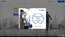 Maxwell access forex cfd & cryptocurrency trading развод, лохотрон или правда. Только честные и правдивые отзывы на Baxov.Net