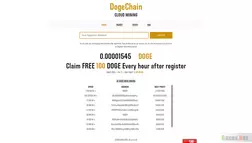 Dogecoin Cloud Mining развод, лохотрон или правда. Только честные и правдивые отзывы на Baxov.Net