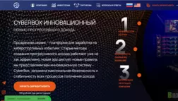 Киберспортивный инвестиционный лохотрон Cyberbox 