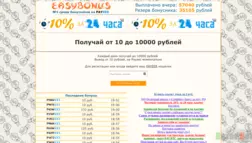  Easybonus- Лохотрон