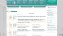ExchangeAssets отзывы и обзор. Развод, лохотрон или правда. Только честные и правдивые отзывы на Baxov.Net