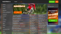 Match4bet.ru - Лохотрон