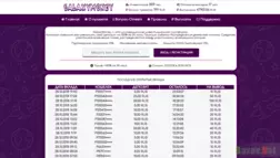 GalaxyMoney — Лохотрон