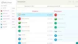 Обменный Пункт Getexchange отзывы и обзор. Развод, лохотрон или правда. Только честные и правдивые отзывы на Baxov.Net