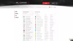 Imexchanger отзывы и обзор. Развод, лохотрон или правда. Только честные и правдивые отзывы.