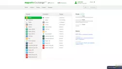 Magneticexchange отзывы и обзор. Развод, лохотрон или правда. Только честные и правдивые отзывы на Baxov.Net