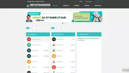 Betatransfer отзывы и обзор. Развод, лохотрон или правда. Только честные и правдивые отзывы на Baxov.Net