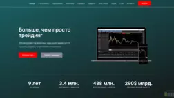 Bpce Capital отзывы и обзор. Развод, лохотрон или правда. Только честные и правдивые отзывы на Baxov.Net