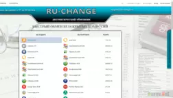 Ru-Change отзывы и обзор. Развод, лохотрон или правда. Только честные и правдивые отзывы.