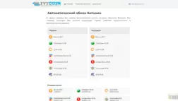 Tytcoin отзывы и обзор. Развод, лохотрон или правда. Только честные и правдивые отзывы на Baxov.Net