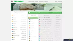 Bitexchanger отзывы и обзор. Развод, лохотрон или правда. Только честные и правдивые отзывы.