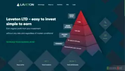 Laveton Ltd отзывы и обзор. Развод, лохотрон или правда. Только честные и правдивые отзывы на Baxov.Net