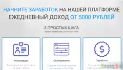 Автоматическое разгадывание капч