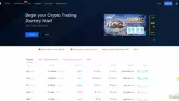 Bitget отзывы и обзор. Развод, лохотрон или правда. Только честные и правдивые отзывы.