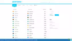 Cryptopay24 отзывы и обзор. Развод, лохотрон или правда. Только честные и правдивые отзывы.