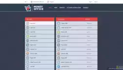 Money-Office отзывы и обзор. Развод, лохотрон или правда. Только честные и правдивые отзывы.