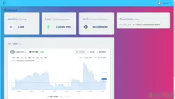 Kaz Credit Line отзывы и обзор. Развод, лохотрон или правда. Только честные и правдивые отзывы на Baxov.Net