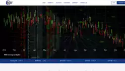 Saxofx-24 отзывы и обзор. Развод, лохотрон или правда. Только честные и правдивые отзывы на Baxov.Net