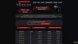Venom-Doubler отзывы и обзор. Развод, лохотрон или правда. Только честные и правдивые отзывы на Baxov.Net