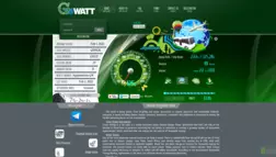 Greenwatt Solutions отзывы и обзор. Развод, лохотрон или правда. Только честные и правдивые отзывы на Baxov.Net