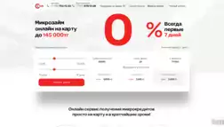 Icredit отзывы и обзор. Развод, лохотрон или правда. Только честные и правдивые отзывы.