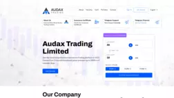 Audax Trading Limited отзывы и обзор. Развод, лохотрон или правда. Только честные и правдивые отзывы на Baxov.Net