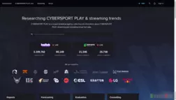 Cybersport Play отзывы и обзор. Развод, лохотрон или правда. Только честные и правдивые отзывы на Baxov.Net