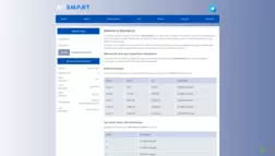 Bitsmart24 отзывы и обзор. Развод, лохотрон или правда. Только честные и правдивые отзывы на Baxov.Net