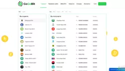 Gogobit отзывы и обзор. Развод, лохотрон или правда. Только честные и правдивые отзывы.