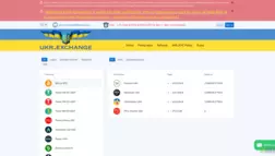 Ukr Exchange отзывы и обзор. Развод, лохотрон или правда. Только честные и правдивые отзывы.