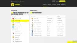 Altinbit отзывы и обзор. Развод, лохотрон или правда. Только честные и правдивые отзывы на Baxov.Net