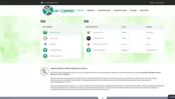 Vv-Obmen отзывы и обзор. Развод, лохотрон или правда. Только честные и правдивые отзывы на Baxov.Net