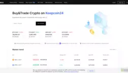 Keepcoin24 отзывы и обзор. Развод, лохотрон или правда. Только честные и правдивые отзывы на Baxov.Net