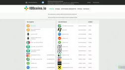 100Coins отзывы и обзор. Развод, лохотрон или правда. Только честные и правдивые отзывы.