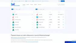 Mister Exchange отзывы и обзор. Развод, лохотрон или правда. Только честные и правдивые отзывы на Baxov.Net