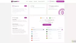 Cryptobox отзывы и обзор. Развод, лохотрон или правда. Только честные и правдивые отзывы.