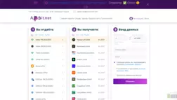 Appbit отзывы и обзор. Развод, лохотрон или правда. Только честные и правдивые отзывы.